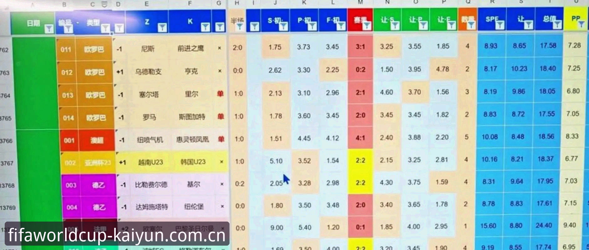 Kaiyun体育盛宴评测 3大理由解读2030世界杯扩军至66队,第2点让中国球迷看到希望——Kaiyun资深用户观赛心得