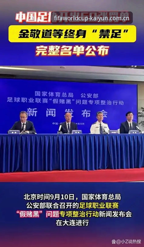 Kaiyun安卓版下载安装失败 中国足协第三批禁足名单详解:65人受罚,行业震动